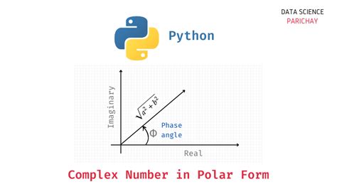 Python - Convert Complex Number to Polar Form - Data Science Parichay