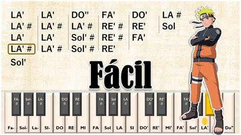 COMO TOCAR Blue Bird de Naruto 🎹 Tutorial para Piano con Notas | Facil ...