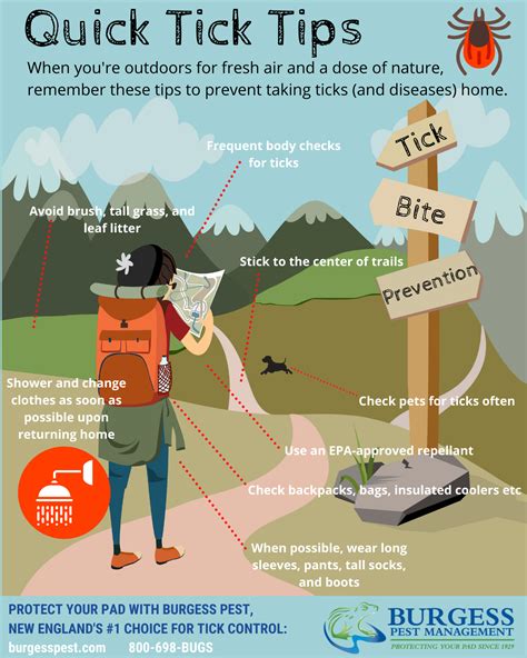 Quick Tick Tips: Bite Prevention [INFOGRAPHIC]