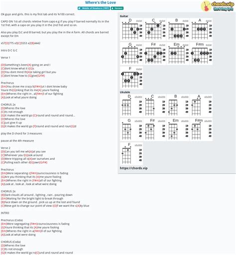 Chord: Where's the Love - tab, song lyric, sheet, guitar, ukulele ...