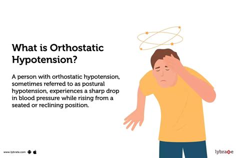 Orthostatic Hypotension Diagnosis