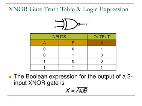 Logic Gates Truth Table Ppt | Cabinets Matttroy