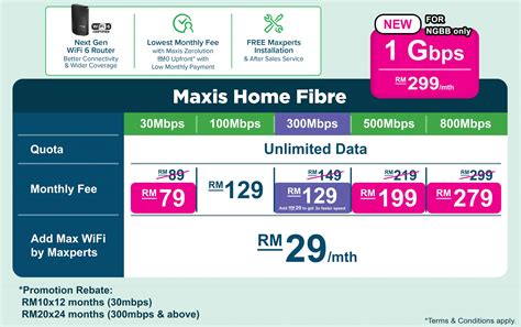 Get 3- Months Free New Subscription | Save More With Maxis Home Fibre