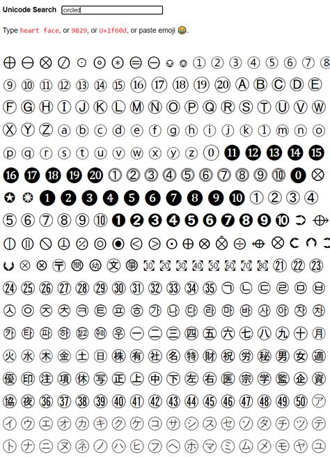 Unicode: Circled Numbers ① ② ③