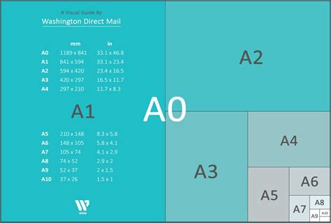 Paper Sizes Chart - Templates Printable Free