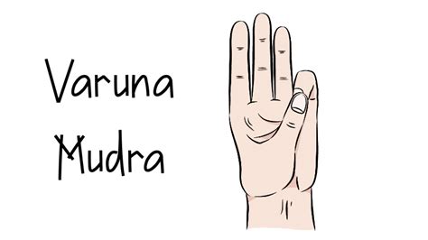 Mudras for the Sacral Chakra: Varuna Mudra, Apana Mudra & More