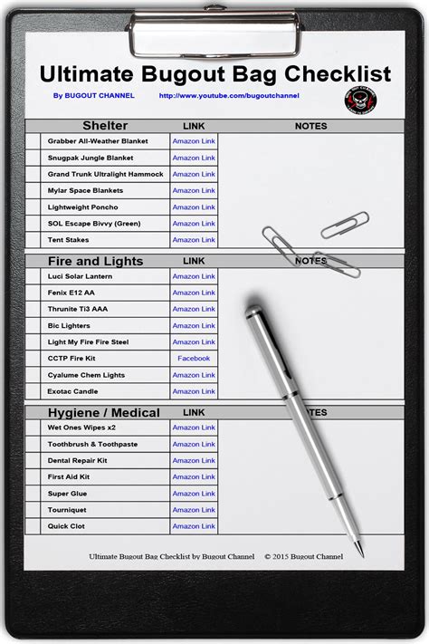 Ultimate Bugout Bag Checklist - The Bug Out Channel | Bug out bag, Bug ...