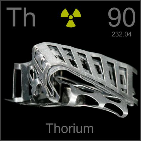 Periodic Table Poster, Thorium, Periodic Table Of The Elements, Atomic ...