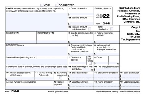 Types Of 1099 Form 2023 - Printable Forms Free Online