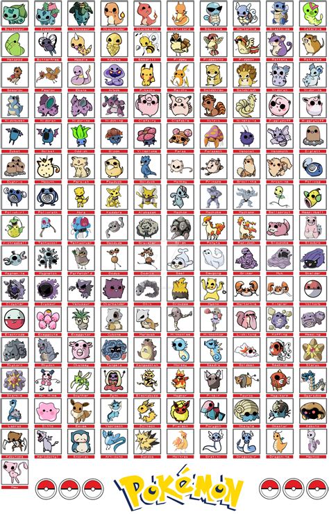 Pokemon Printable Posters