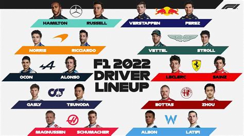 F1 2022: Complete driver line up - Total Motorsport