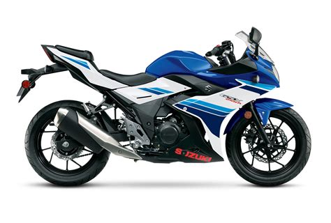 2019 Suzuki GSX250R ABS Guide • Total Motorcycle