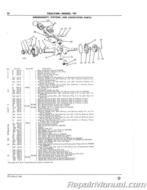 John Deere Model R Tractor Parts Manual