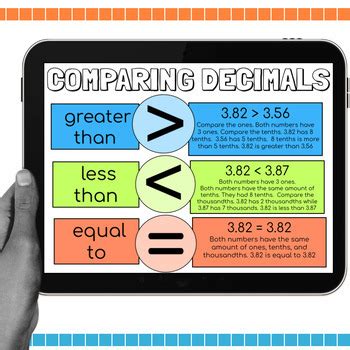 Digital Comparing Decimals Practice {Greater than, less than, or equal to}