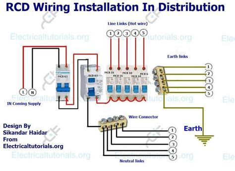 Electric Board Diagram 2006 Nissan Altima Interior Fuse Box