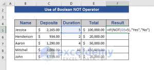 Excel Boolean Operators: How to Use Them? - ExcelDemy