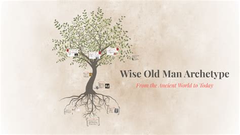 Wise Old Man Archetype by Ashley B on Prezi