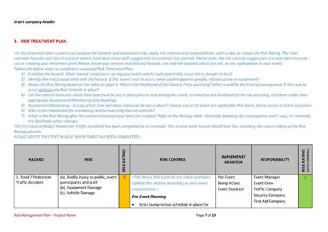 Risk Management Plan Outline Template