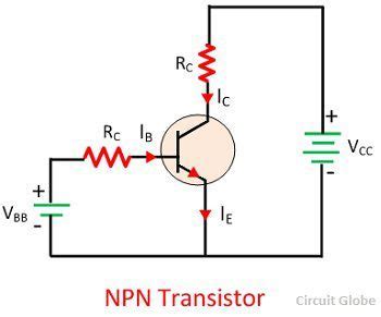 Transistor meaning - promonored