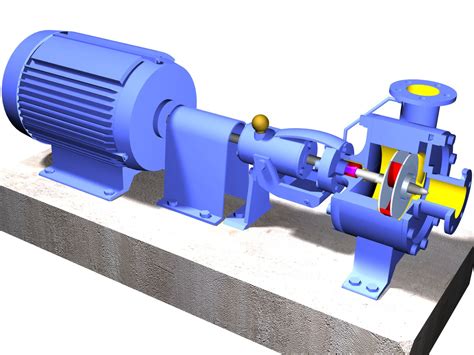 electromechanical systems (Pumps) / Different Types of Pumps: Working ...