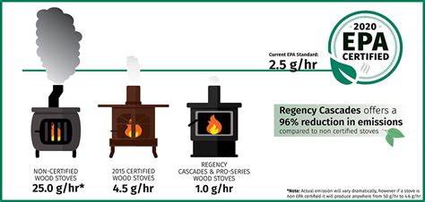 Air Pollution in American National Parks: The Clean Air Act | Protect ...