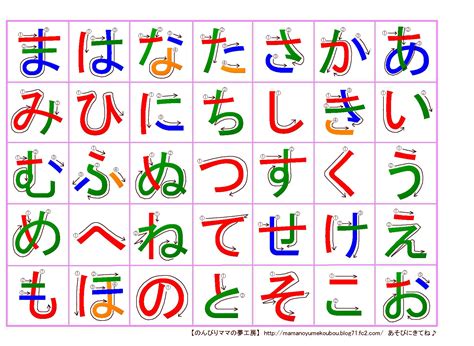 書き順付き ひらがな表