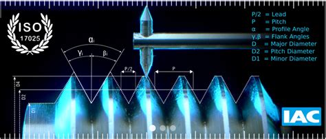 Thread Gauge Calibration | Tektronix