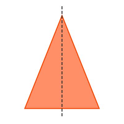 GraphicMaths - Line symmetry