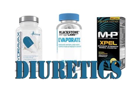 Popular Diuretics| How Do They Compare - Supplement Reviews Blog