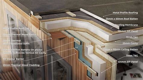 Thickness of a concrete block wall - CR4 Discussion Thread