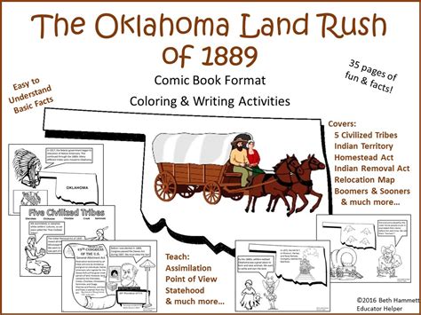 Oklahoma Land Run - Amped Up Learning