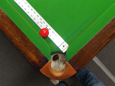 What Size Are The Pockets On A Snooker Table | Brokeasshome.com