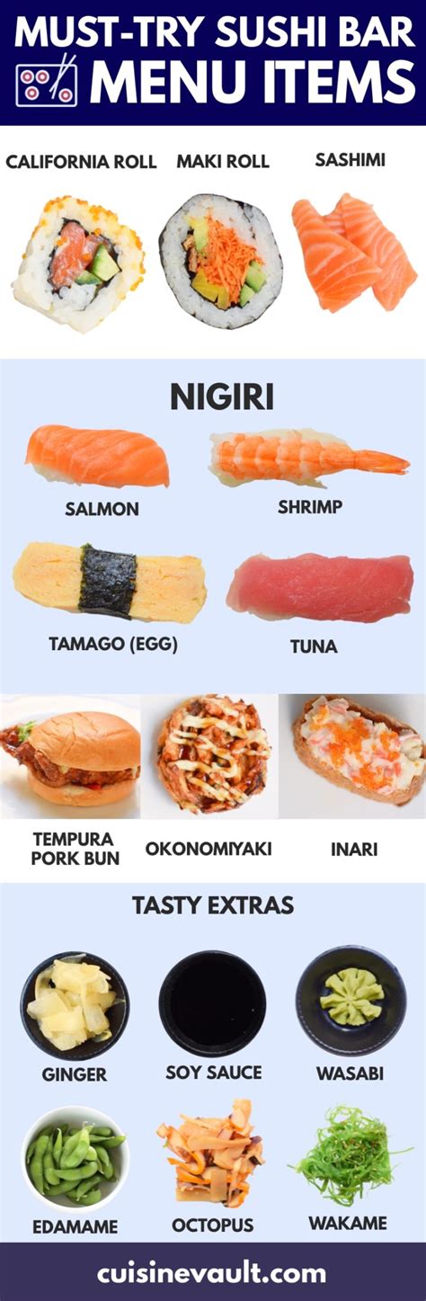 Popular Types Of Sushi – The Ultimate List - Tastylicious