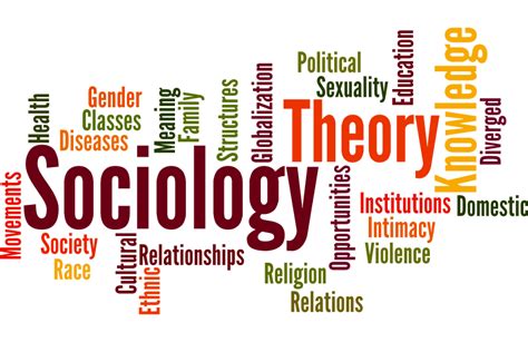 Getting Started - Sociology - LibGuides at Yavapai College