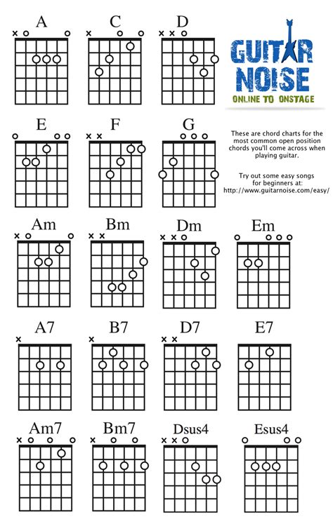 Guitar Chords Printable That are Selective | Tristan Website