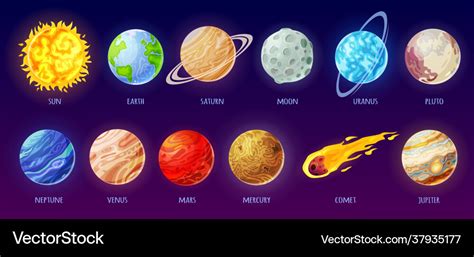 Solar system planet cartoon galaxy planets star Vector Image