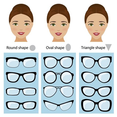 Selecting the Right Eyeglass Frames for Your Face | Whylie Eye Care Centers