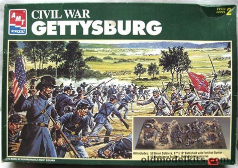 1/35 ICM American Civil War Confederate Infantry Plastic Model Kit ...