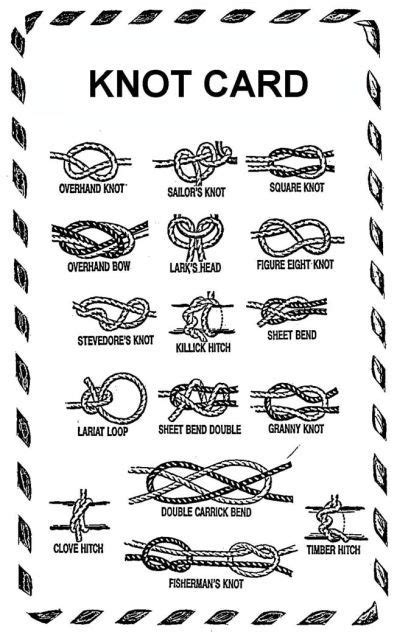 Girl Scout Knots Chart