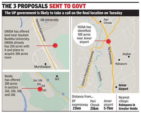 Film City Noida: Three Noida, e-way sites shortlisted for new film city ...