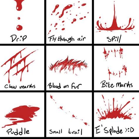 How To Draw Splattered Blood