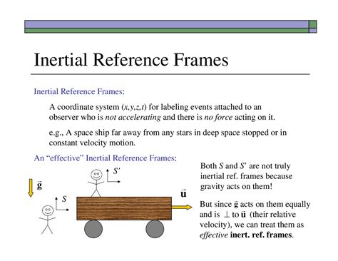 What Does The Term Inertial Reference Frame Meaning - Infoupdate.org