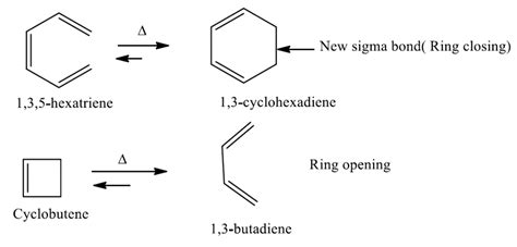 Electrocyclic reactions: Easy Stereochemistry - Chemistry Notes