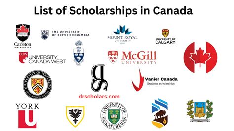 Scholarships in Canada 2024, Updated! - DR SCHOLARS