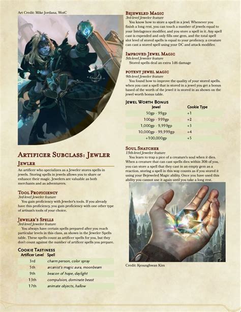 Artificer Subclass: Jeweler (critique welcome) : UnearthedArcana in ...