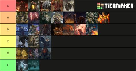 Elden Ring Bosses Tier List (Community Rankings) - TierMaker