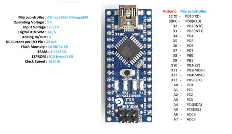 What is Arduino nano - iCircuit