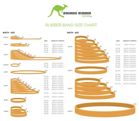 Sizing Chart - Bounce Rubber Bands®