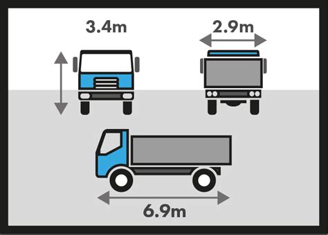 Delivery-1 | Brauncewell Quarries Ltd