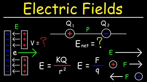 Electric Field Example Problems With Solutions - HallekruwHendricks